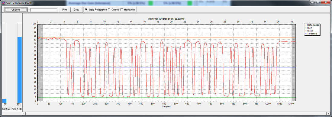 Axicon 6500 Barcode Verifier V6515 - GoZob.com