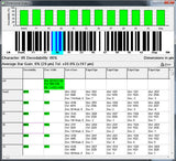 Axicon 6500 Barcode Verifier V6515 - GoZob.com